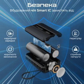 Акумулятор електричний 10000mAh Promate neo-10.black