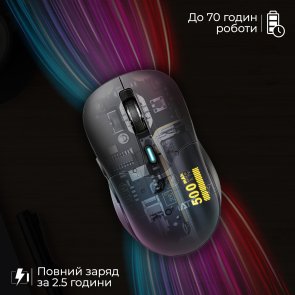 Миша Promate Samo Black (6959144064369)