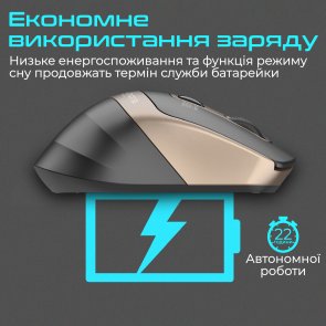 Миша Promate Samit Gold (6959144062778)