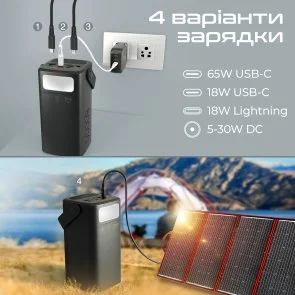 Фото: Батарея універсальна Techno PowerBank-80 80000 mAh 65W Black (6959144011783) № 7 | KTC