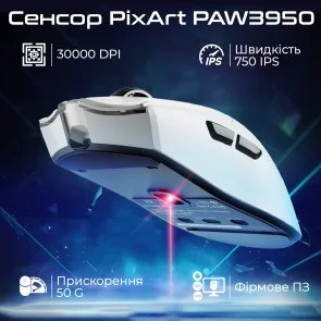 Фото: Миша RAWM SA-MH01PRO White (6973487190318) № 2 | KTC