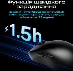 Миша RAWM ES21PRO Black (6973487190288)