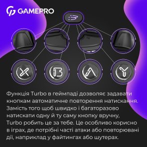 Геймпад GamePro GPX13BDOC Wireless Black