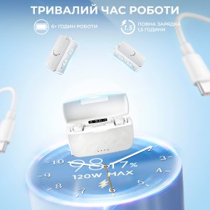 Радіосистема Fifine M9W White