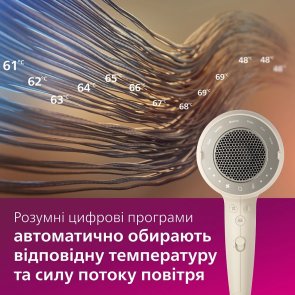 Фен Philips SenseIQ 9000 Series (BHD829/00)