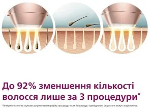 Фото: Епілятор Philips Lumea IPL 9900 Series (BRI973/00) № 5 | KTC