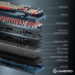 Клавіатура GamePro Asgard Drakkar MK305BL WL/BT/USB Blue