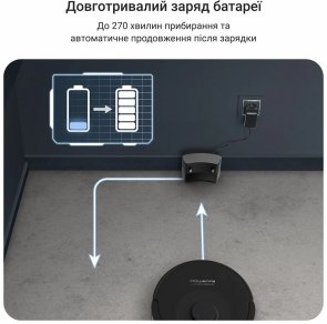 Робот-пилосос Rowenta X-Plorer Serie 85 (RR87C5WH)