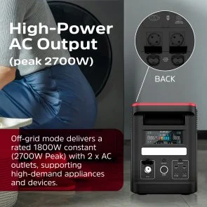 Фото: Зарядна станція Energizer PPS1500W2F 1800W 1536Wh (PPS1500W2F) № 5 | KTC