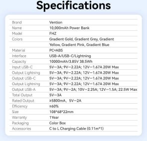 Батарея універсальна Vention FHZL0 10000mAh, 1xUSB, 1xType-C, 1xLightning, 22.5W, Gradient Blue