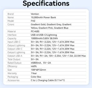 Фото: Батарея універсальна Vention FHZL0 10000mAh 22.5W Gradient Blue № 15 | KTC