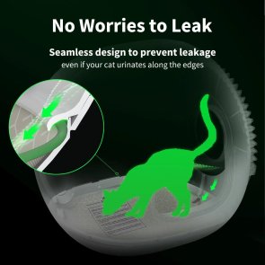 Підкладка PETKIT High Performance Cat Litter Pad MAX (P9220)