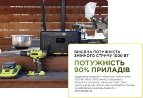 Фото: Зарядна станція Powerness Hiker U1000B 1000W № 12 | KTC