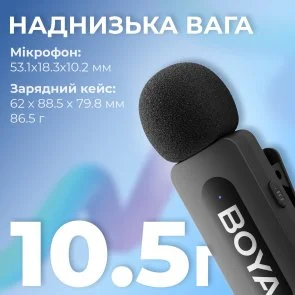 Фото: Радіосистема BOYA BY-V35 TRS for camera Black № 8 | KTC