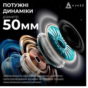 Гарнітура Ajazz AHM09 Max WL/BT Gray/White (AHM09-MAX-GW)