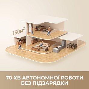 Ручний бездротовий пилосос Dreame R10s Aqua (VZV25A)