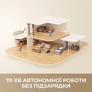 Фото: Ручний бездротовий пилосос Dreame R10s Aqua (VZV25A) № 8 | KTC
