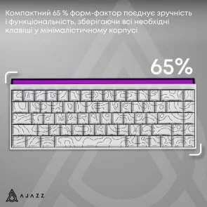 Фото: Клавіатура Ajazz NK68 Red Switch Side Contour White (NK68-R-S-W) № 13 | KTC