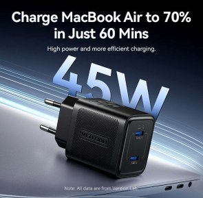 Зарядний пристрій Vention 2xUSB-С 45W GaN White
