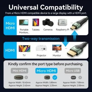 Фото: Кабель Vention v2.0 8K HDMI / Micro HDMI 2m Green (AGKGH) № 3 | KTC