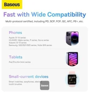 Фото: Батарея універсальна Baseus Comet Digital Display 20000mAh 22.5W Purple (PPMD020105) № 10 | KTC