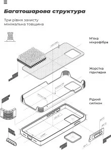 Фото: Чохол ArmorStandart for Motorola G57 Power 5G - ICON Pink (ARM89611) № 6 | KTC