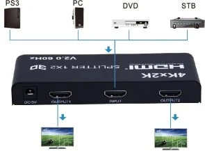 Фото: Сплітер PowerPlant HDMI 1x2 V2.0 3D 4K / 60hz HDSP2-V2.0 (CA912476) № 6 | KTC