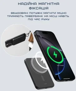 Фото: Батарея універсальна Pitaka Aramid Fiber Magnetic Qi2 5000mA 15W Twill Black/Grey (PBQ2401) № 5 | KTC