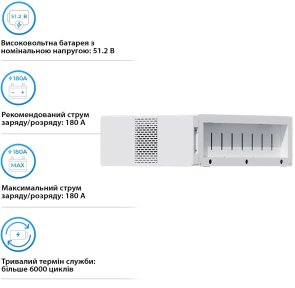 Батарея для ДБЖ Deye BOS-B Pro-A3 (BOS-B-Pack16-A3)