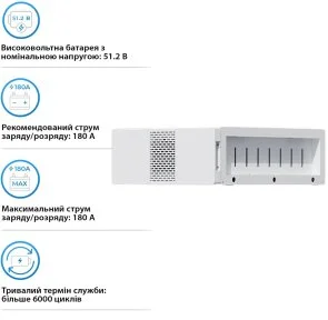 Фото: Батарея для інвертора Deye BOS-B Pro-A3 (BOS-B-Pack16-A3) № 4 | KTC