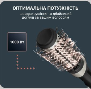 Фен-щітка Rowenta Bruch Active (UB9530F0)