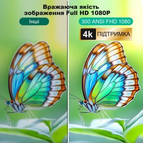 Проектор Bravis V1 (300 Lm)