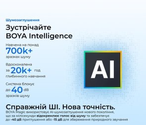 Бездротовий петличний мікрофон Boya Magic-02 Type-C/Lightning Black