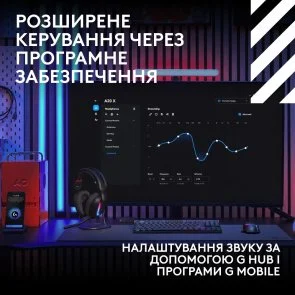 Фото: Гарнітура Logitech G Astro A20 X Lightspeed WL/BT Black (939-002247) № 4 | KTC