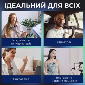 Мікрофон BOYA BY-M1S Black