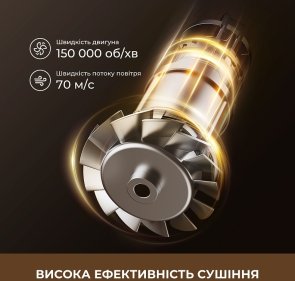 Фен Dreame Pilot (AHX01A)