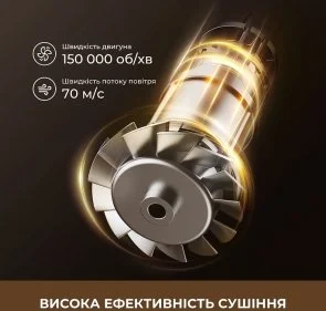 Фото: Фен Dreame Pilot (AHX01A) № 3 | KTC