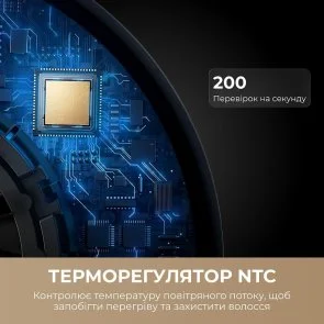 Фото: Випрямляч волосся Dreame Aero Straight (AMA10A) № 5 | KTC
