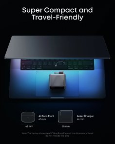  Зарядний пристрій Anker GaN Prime Charger 160W Silver (A2687341)