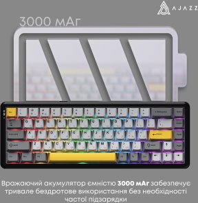 Клавіатура Ajazz AK680 Max Magnetic Switch RGB WL/BT/USB Black (AK680-M-BGY-A)