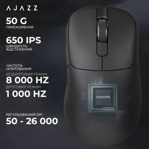 Фото: Миша Ajazz AJ179 Pro WL/BT/USB Black (AJ179-PRO-B) № 9 | KTC