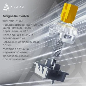 Фото: Клавіатура Ajazz AK820 Max Magnetic Switch RGB USB White (AK820MAX-WM-PWB) № 4 | KTC