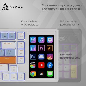 Клавіатура Ajazz AKP815 Red Switch RGB USB White (AKP815-R-WBO)