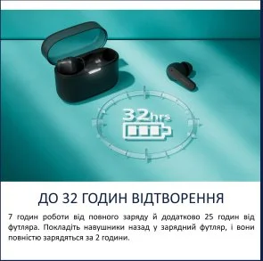 Фото: Навушники Philips TAT2000BK/00 Bluetooth Black № 7 | KTC