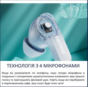 Навушники Philips TAT2000BL/00 Bluetooth Blue