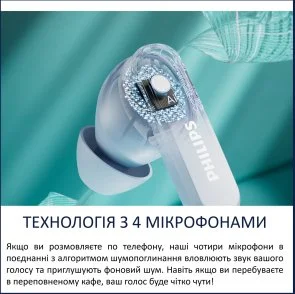 Фото: Навушники Philips TAT2000BL/00 Bluetooth Blue № 9 | KTC
