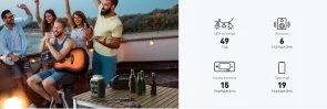 Фото: Зарядна станція Anker Solix C300XDC 140W 288Wh + сонячна панель PS60 (B1728311) № 16 | KTC