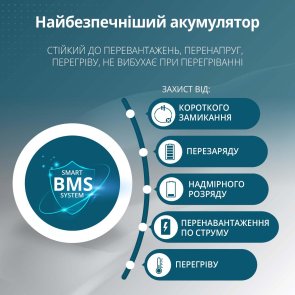 Зарядна станція Konner & Sohnen KS 3000PS 3000W (KS3000PS)