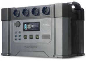 Зарядна станція Allpowers S2000 Pro 2400W 1500Wh (S2000 PRO)