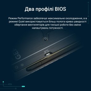 Відеокарта ASUS PRIME GeForce RTX 5080 16GB GDDR7 (PRIME-RTX5080-16G)